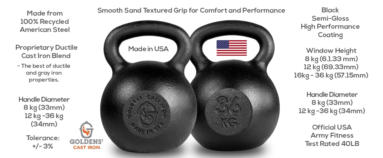 Goldens Cast Iron Kettlebells Top Quality In Stock Made in USA