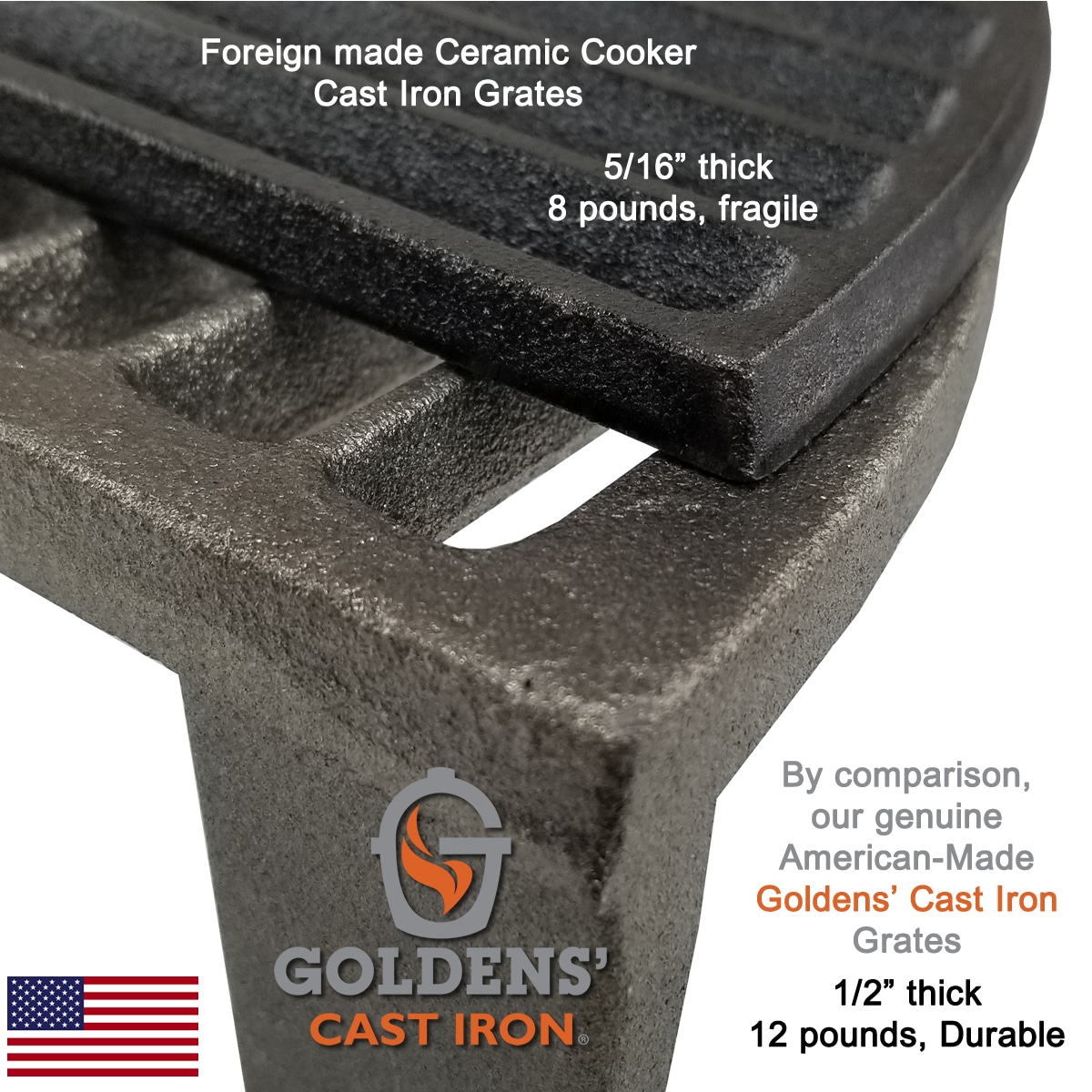 Goldens' Cast Iron 20.5" Grates