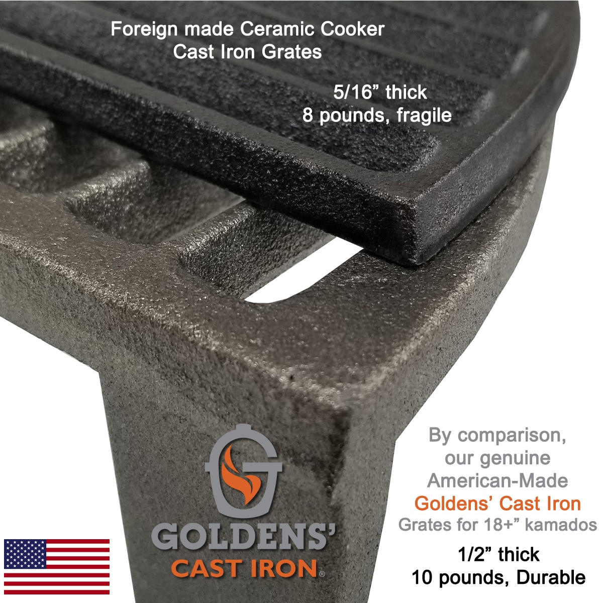 18" Cast Iron Half Grate for Ceramic Cookers