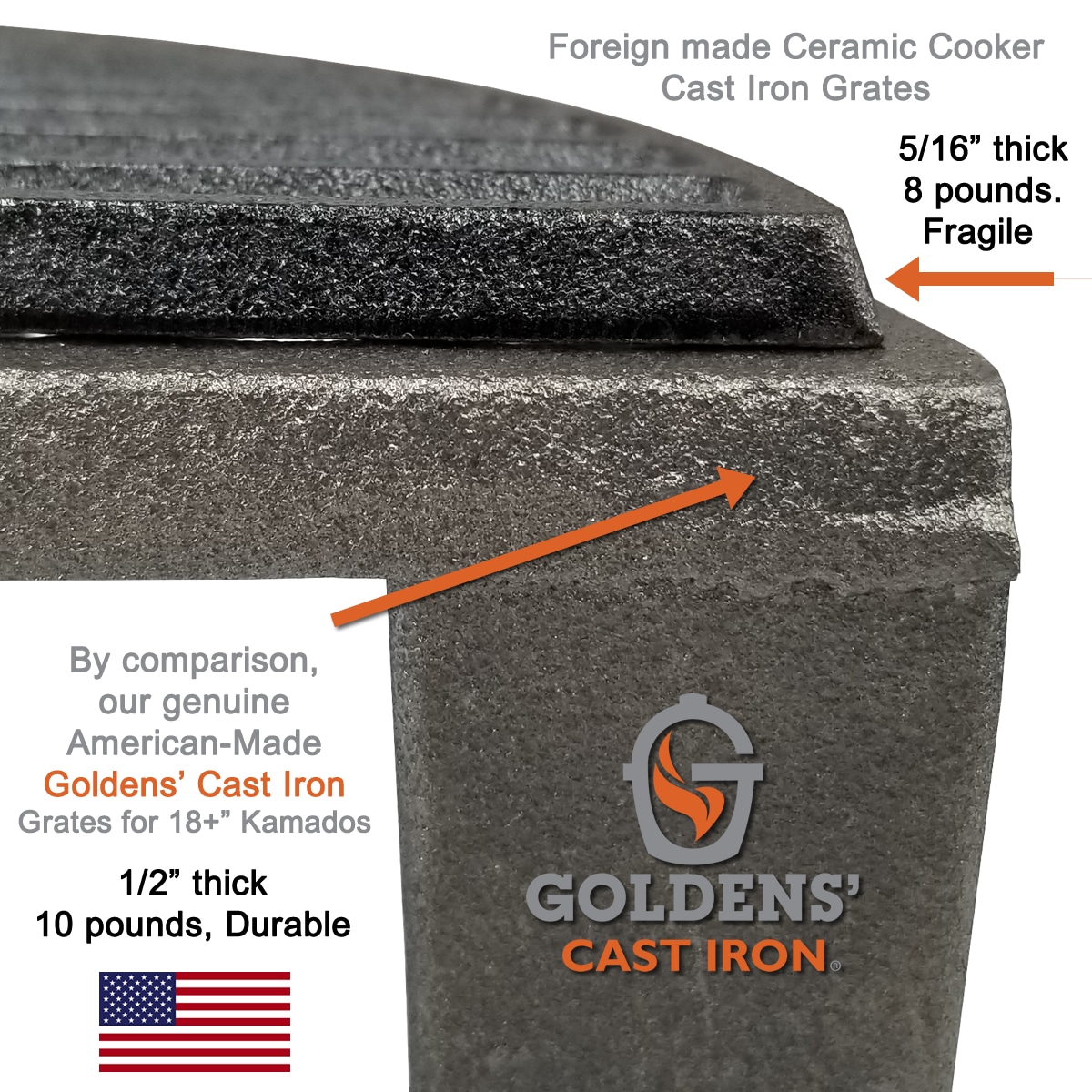 18" Cast Iron Half Grate for Ceramic Cookers