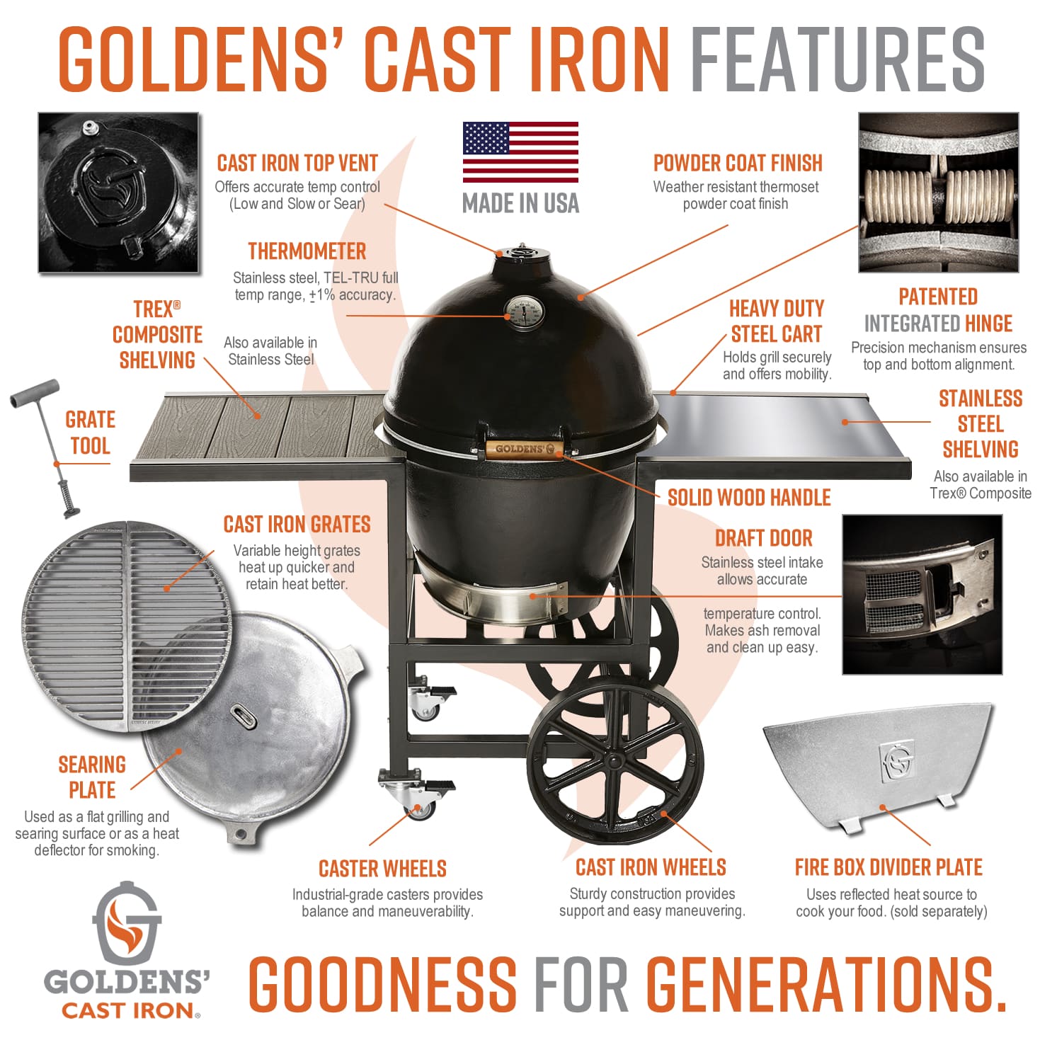 Goldens' Cast Iron Kamado Grill with Trex and Stainless Steel Tables
