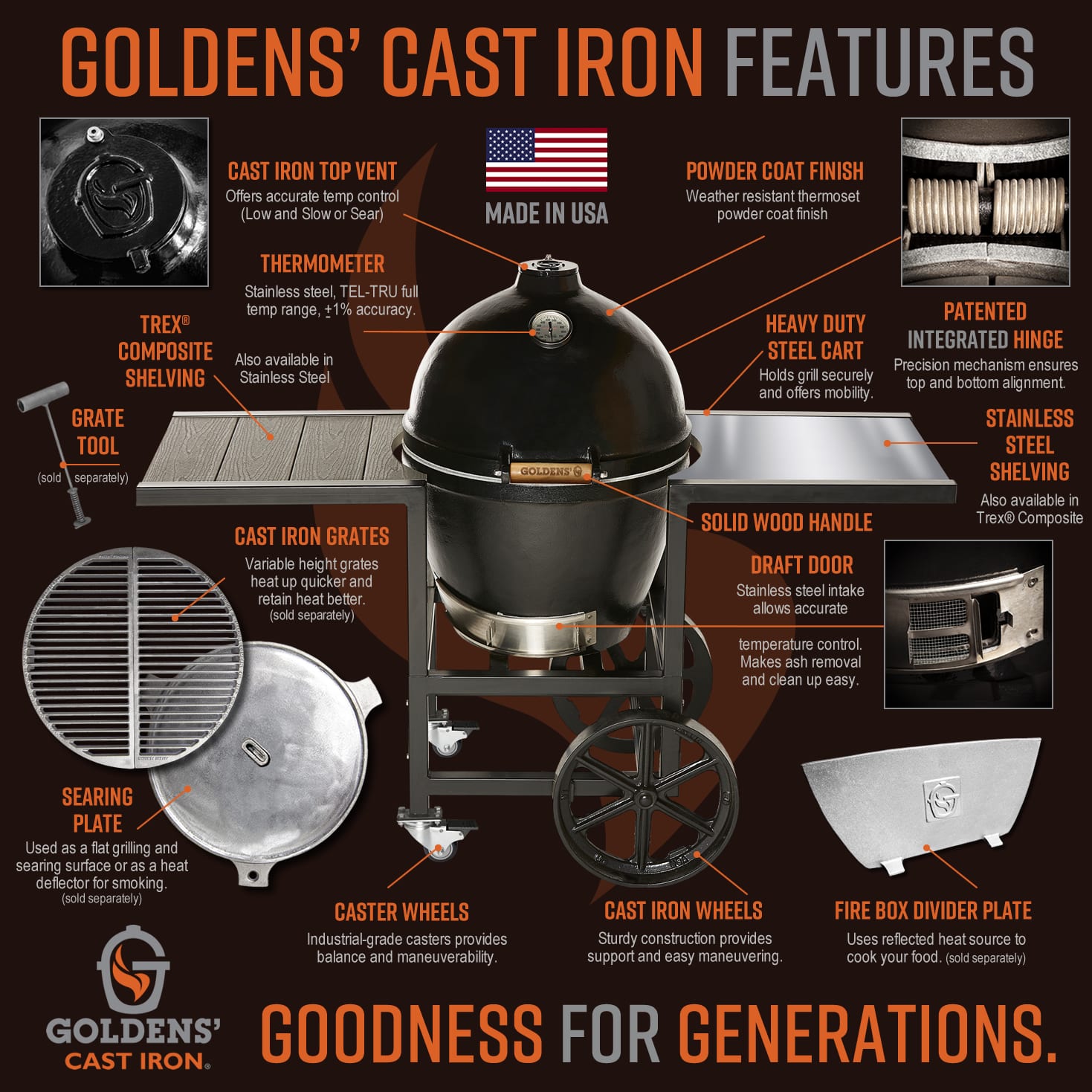 Kamado Grills, Goldens' Cast Iron, Top Quality